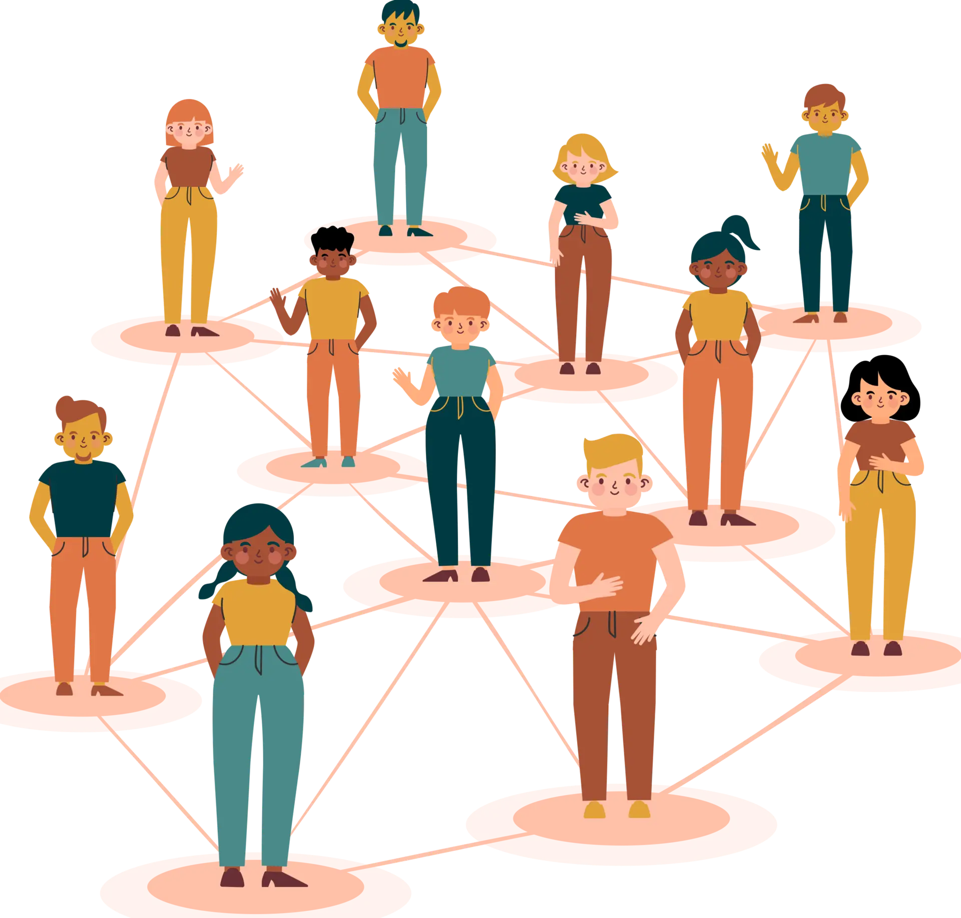 web aplicatie legatura client